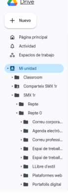 Diferència entre compartir recursos i unitats organitzatives Drive05
