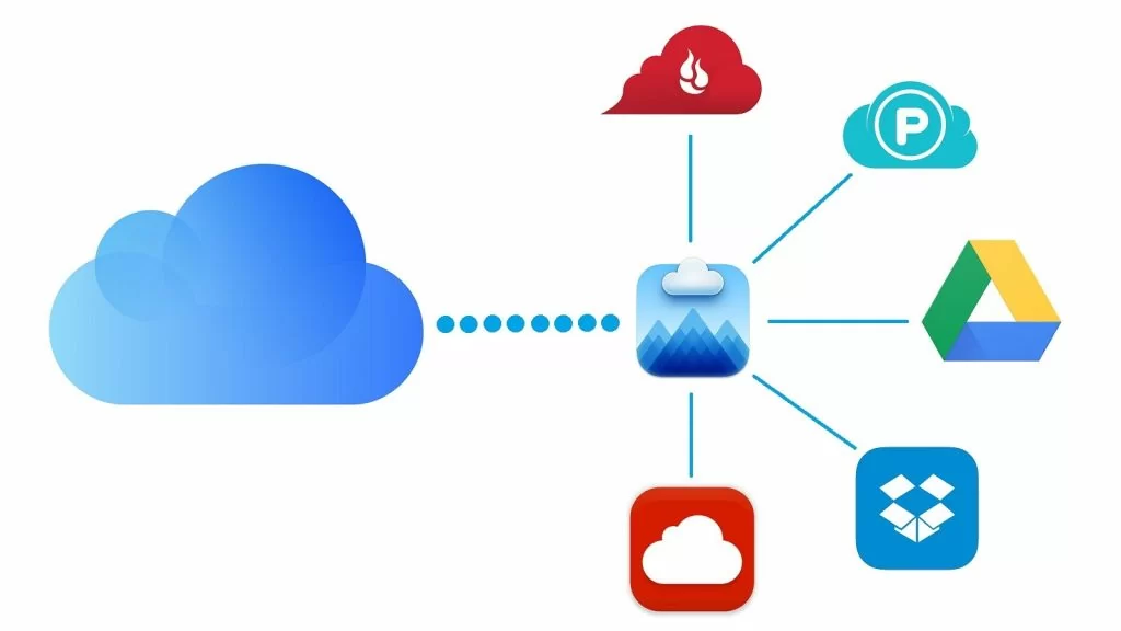 apps for cloud@2x 1024x576
